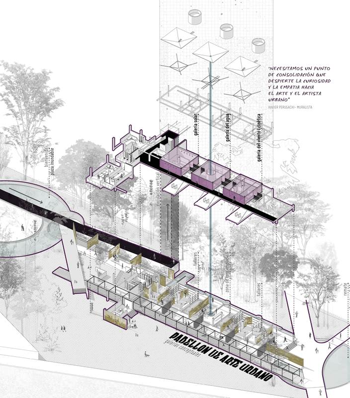 Rehabilitación de espacios públicos a través de micro escenarios de arte urbano